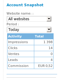 tradedoubler account snapshot