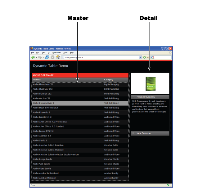 Master/Detail Changed
